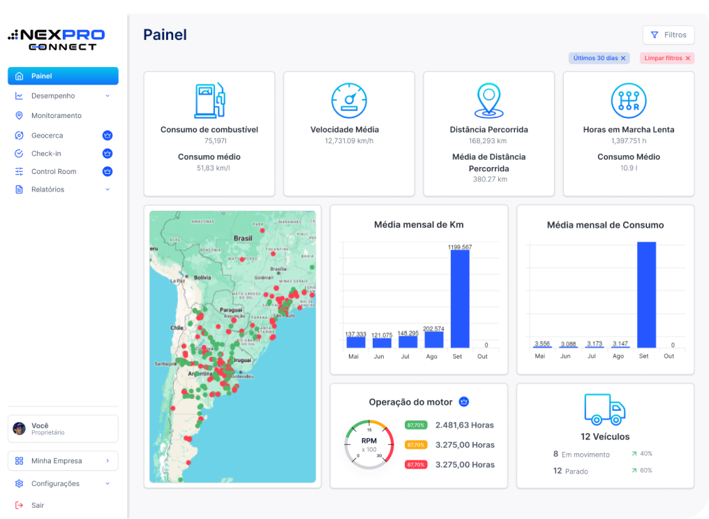 Dashboard 1