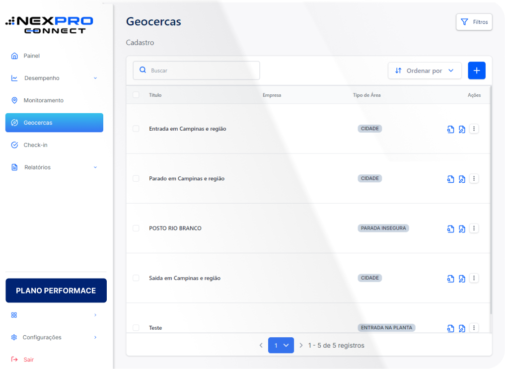Dashboard 2